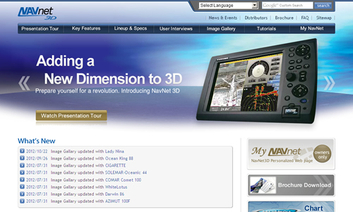 Navnet 3d Charts