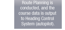 Route Planning is conducted, and the course data is output to Heading Control System (autopilot).