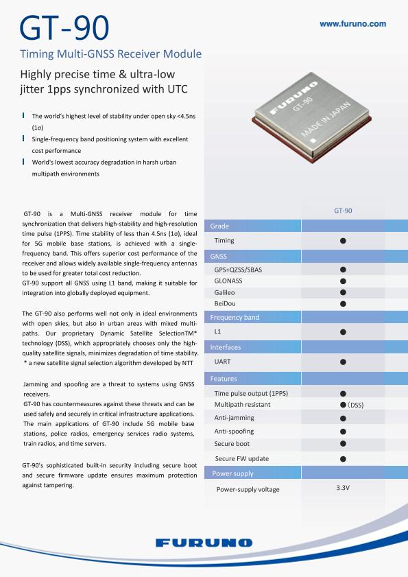 GT-90 Brochure