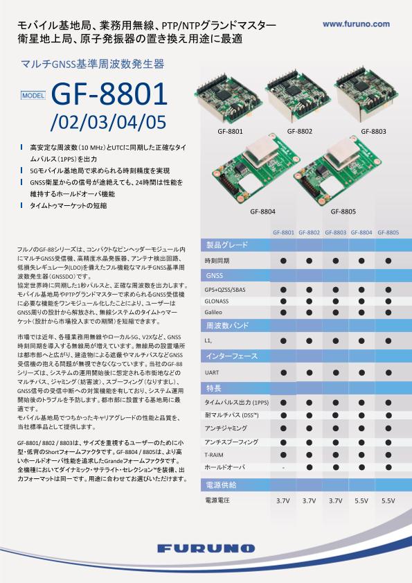 GF-880xシリーズ 製品カタログ