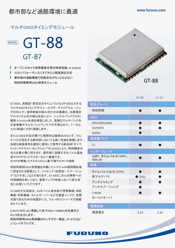 GT-88 製品カタログ