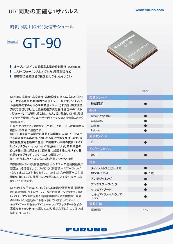 GT-90 製品カタログ