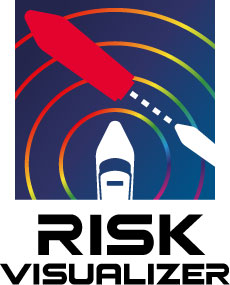 Risk Visualizer™
