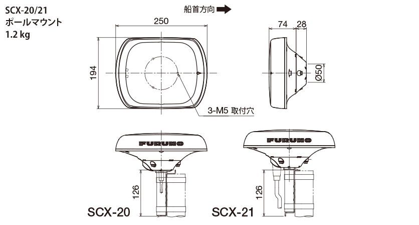 FCSK2.0 モジュラーフロント 付き