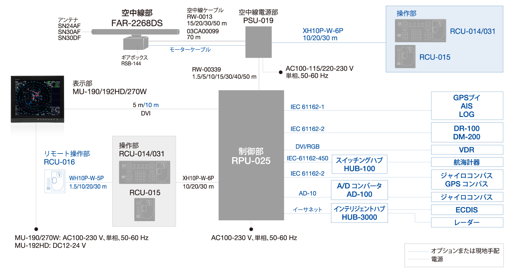 ランキング2022 工具の楽市パークヒート ハンディ熱風機 ＰＨＷ１−２型 ２００Ｖ １３７０Ｗ PHW1-2