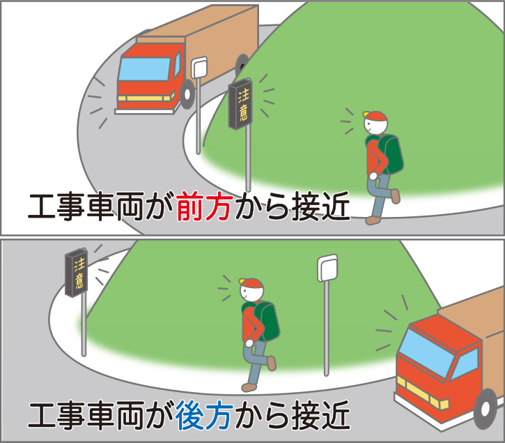 車両入退・運行管理システム