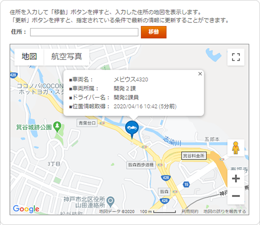 運行日報