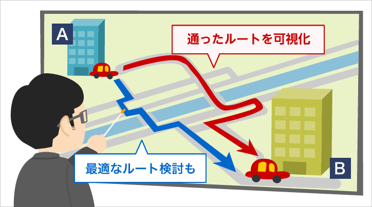 高精度な位置管理による車両フリート管理