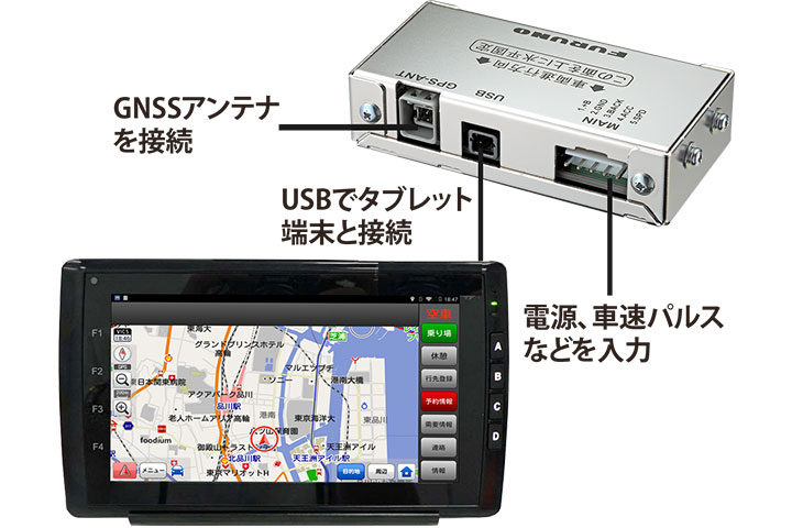 ETC車載器で車両識別。予約管理から計量記録まで一元管理