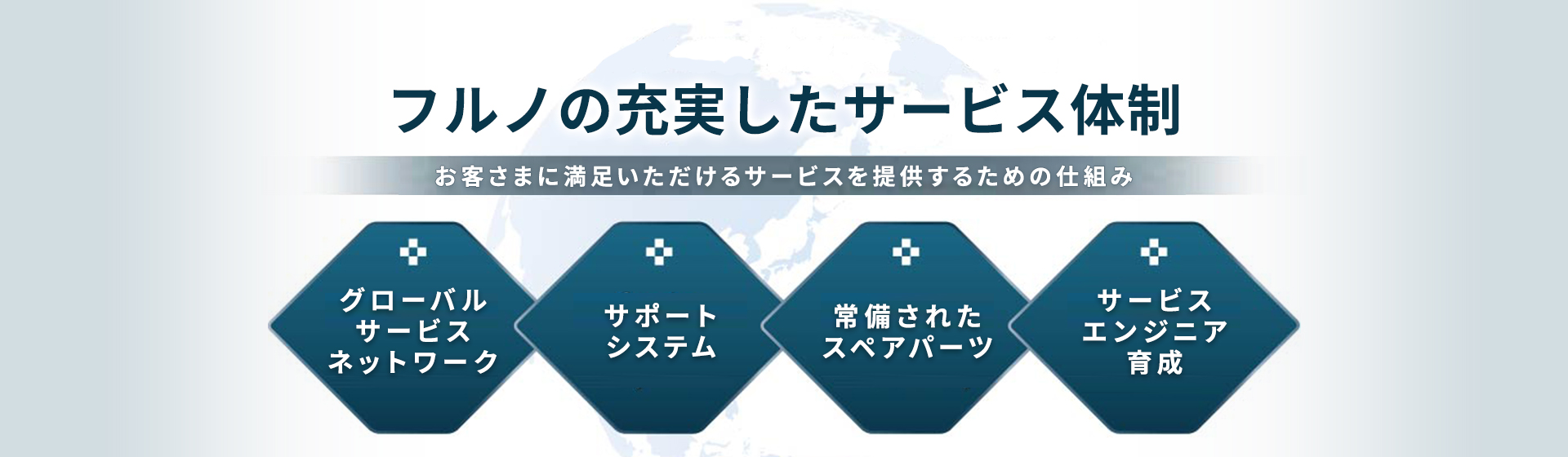 サービス体制
