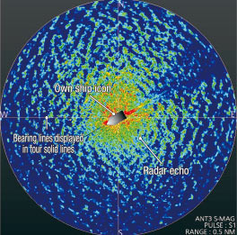 Radar echo display