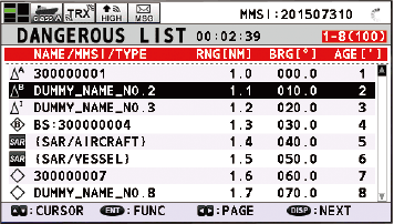  />The dangerous target list displays the name and particulars of targets classified as dangerous targets.</p>
</section>
<section id=