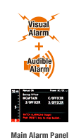 Main Alerm Panel