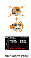 Main Alerm Panel