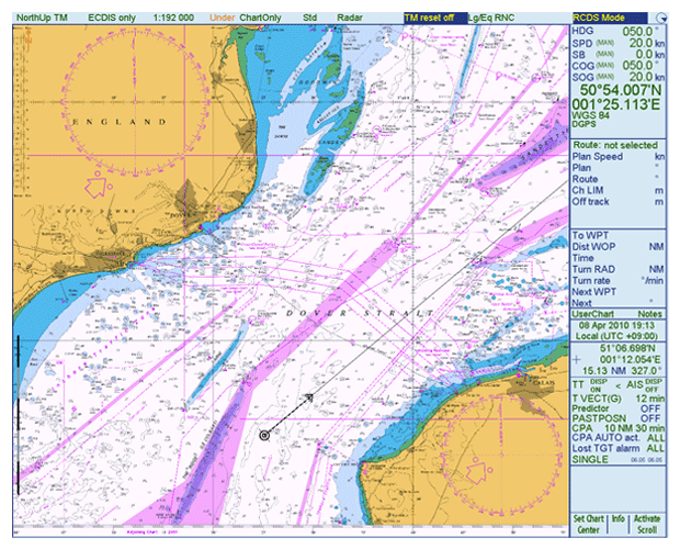 Raster Navigational Charts