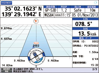 ハイウェイ画面