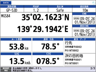 数値画面