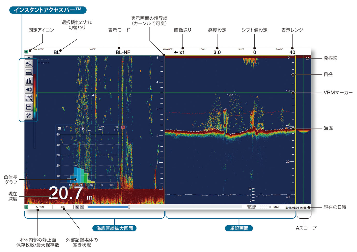 高性能グラフ魚探 FCV-2100 | 魚群探知機 | 製品情報 | フルノ製品情報