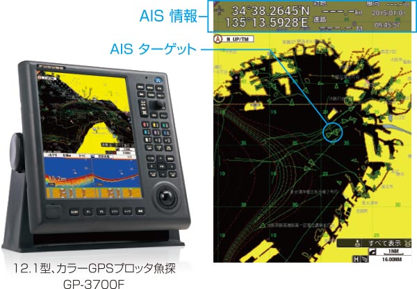 AIS受信機 FA-40 | AIS | 製品情報 | フルノ製品情報