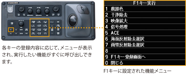 ランキング2022 工具の楽市パークヒート ハンディ熱風機 ＰＨＷ１−２型 ２００Ｖ １３７０Ｗ PHW1-2