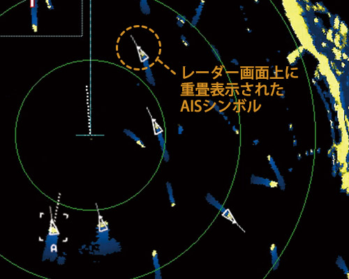 AISの基礎知識 | FURUNOテクノロジー | フルノ製品情報