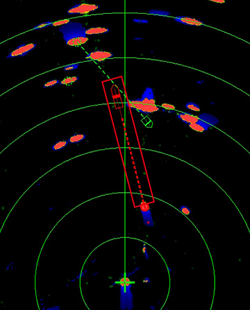 Risk Visualizer™ + Target Tracking + Echo Trails