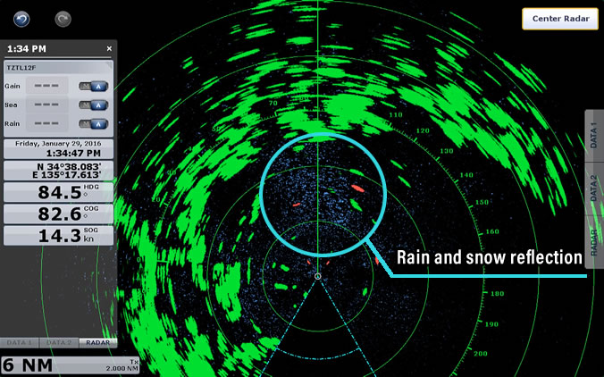 Rain mode with the Doppler analysis function
