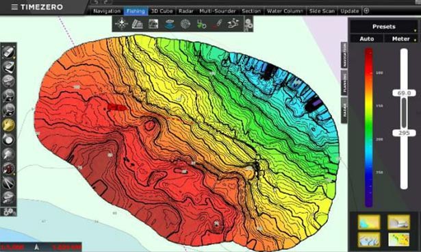 DFF-3D Wide Coverage