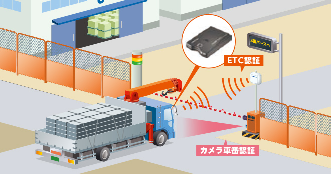 入退管理イメージ図