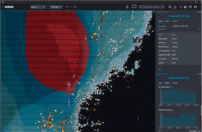 Vissim VTMS5 気象データ画面イメージ
